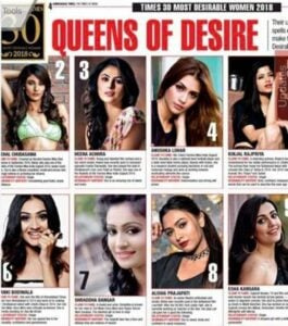   Anushka Luhar rankades fyra bland de 30 mest eftertraktade kvinnorna 2018 av Ahmedabad Times