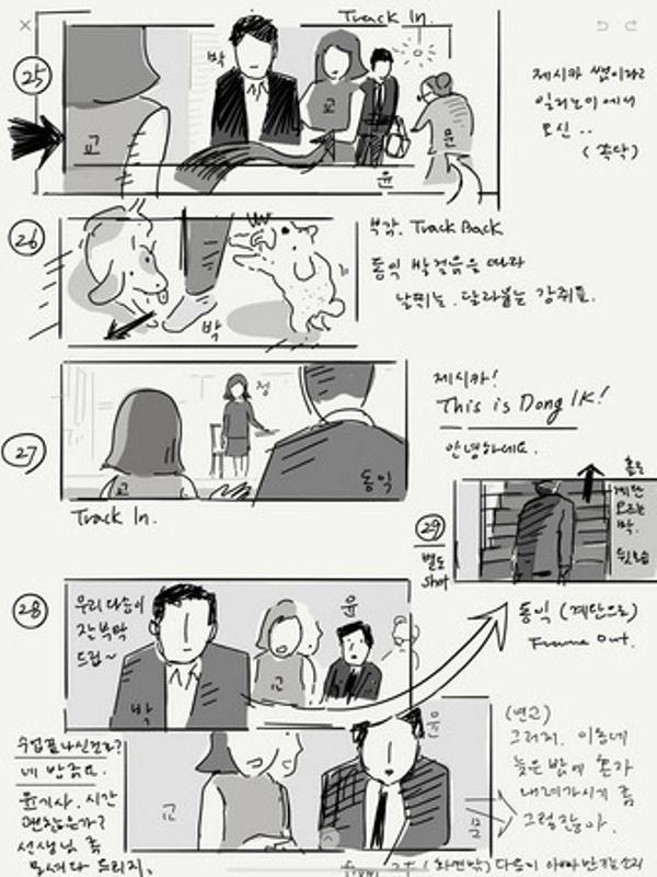 Một bảng phân cảnh do Bong Joon-ho phác thảo
